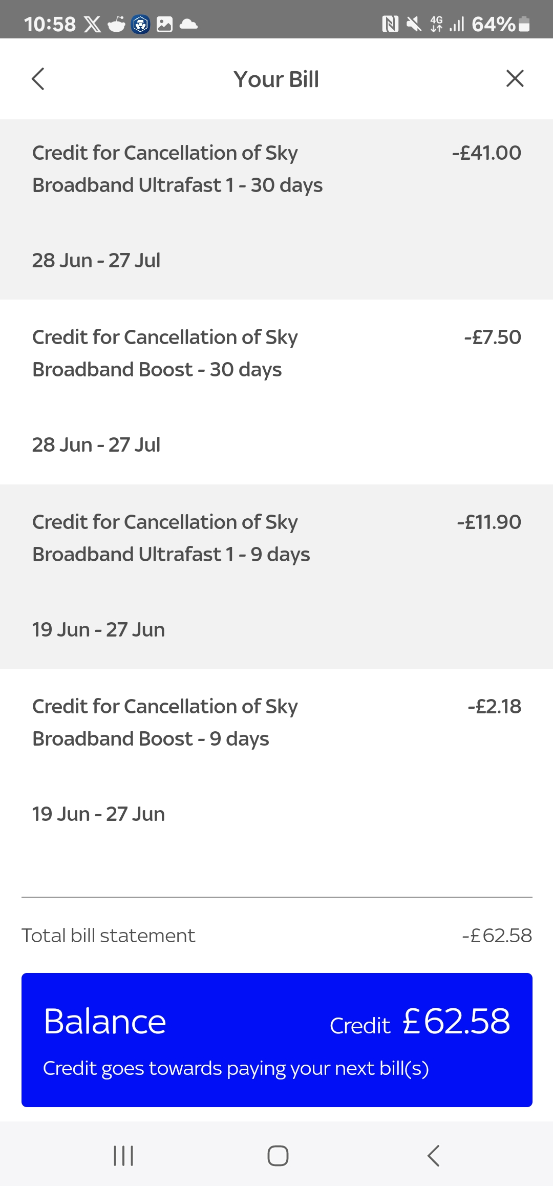 Credit | Sky Community