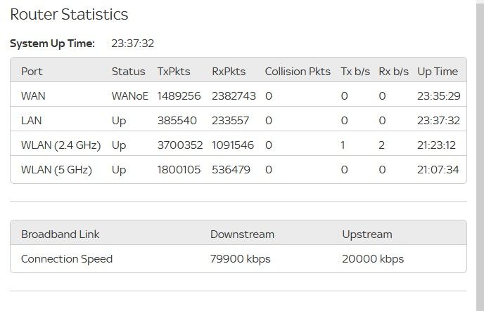 router stats.jpg