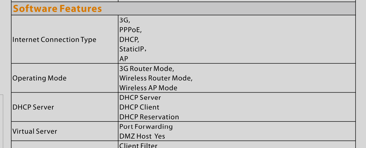 Portable router to fix broken WiFi - Page 2 | Sky Community