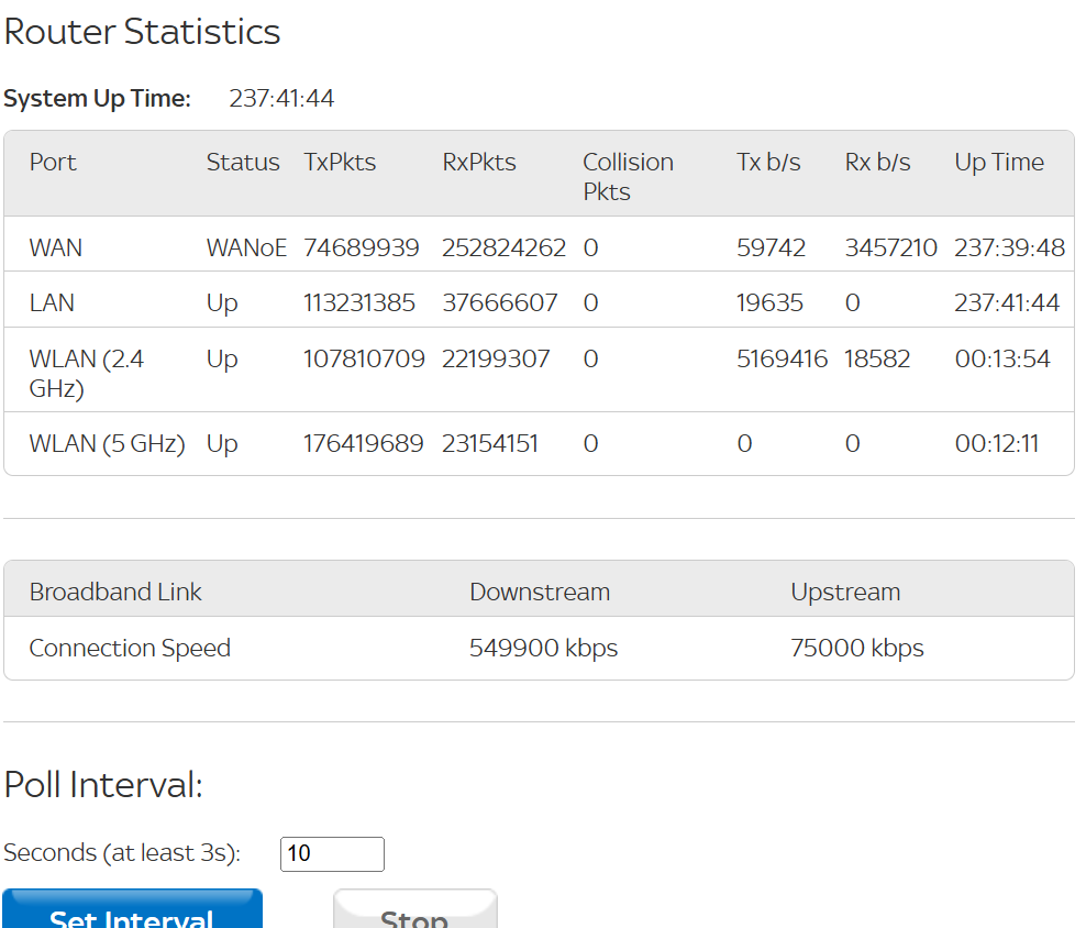 My devices show connected but, no WiFi... Sky Community
