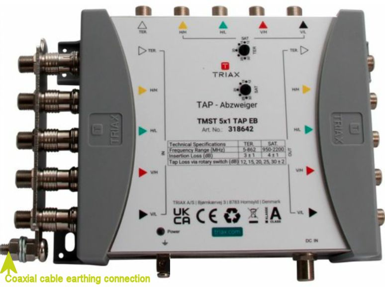 Typical coaxial cable earthing bar.jpg