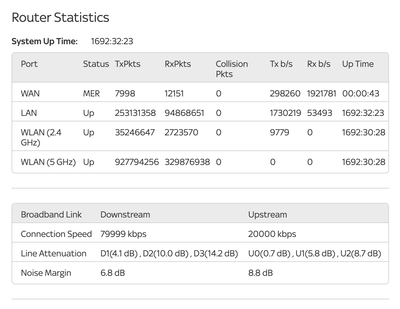 router-stats.png