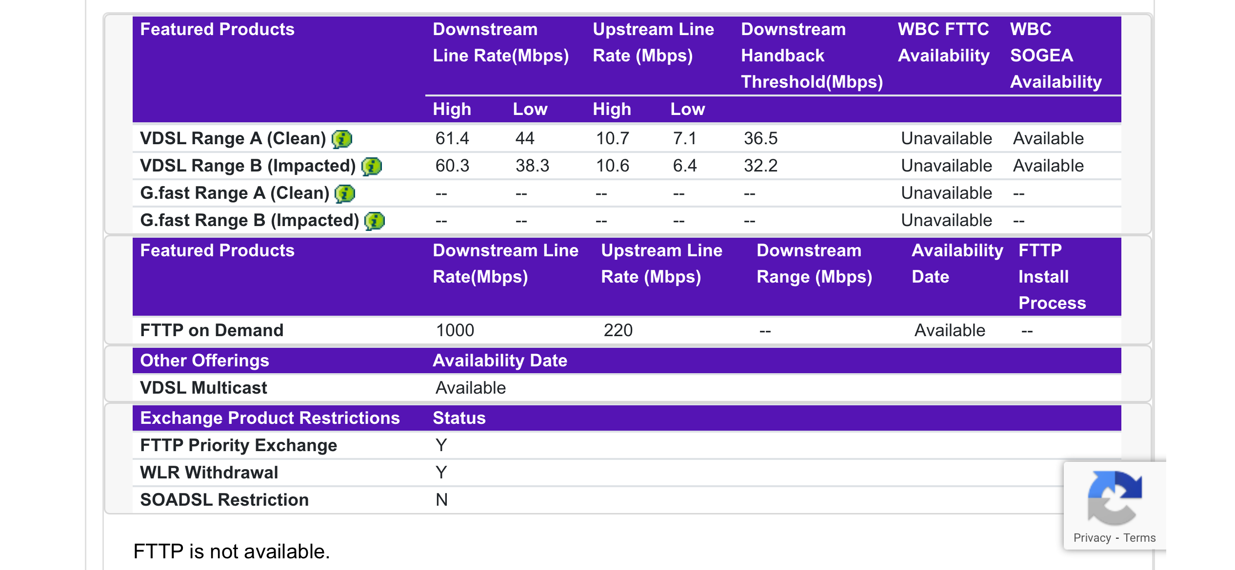 Replacement router | Sky Community