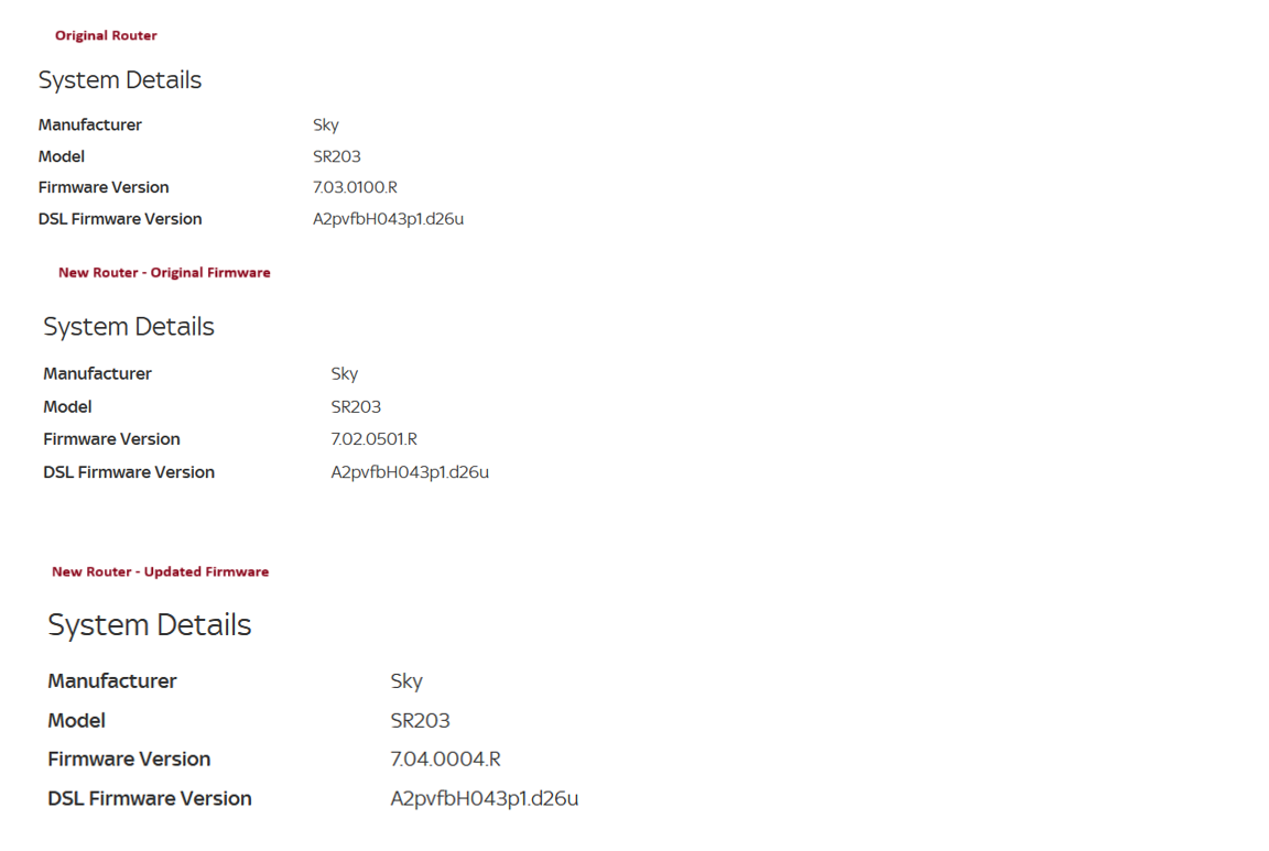 Activation day and wrong router | Sky Community