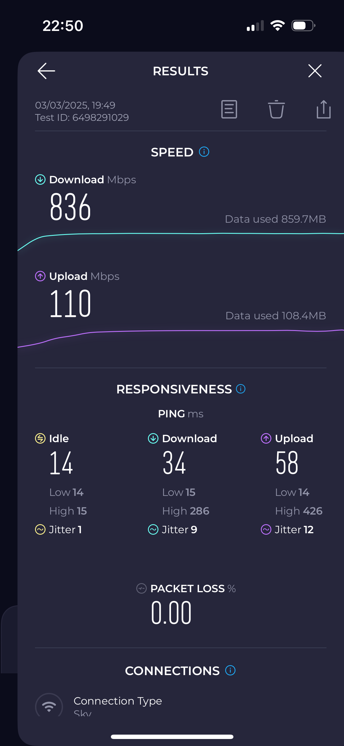 Slow gigafast after upgrade | Sky Community