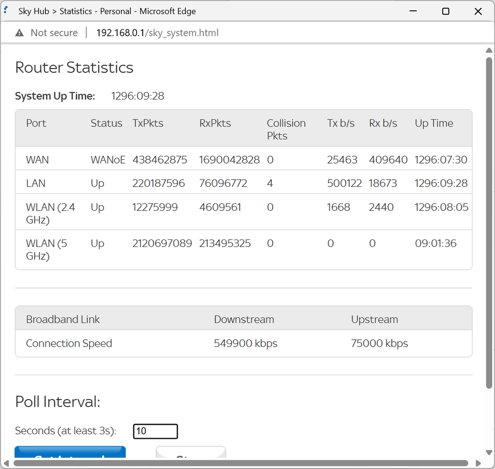 oops 5Ghz band