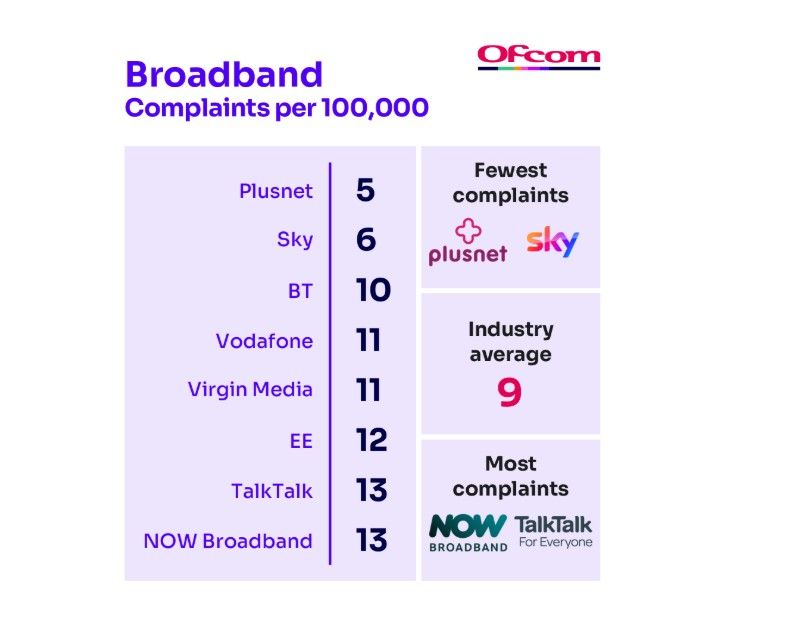 Complaints.jpg