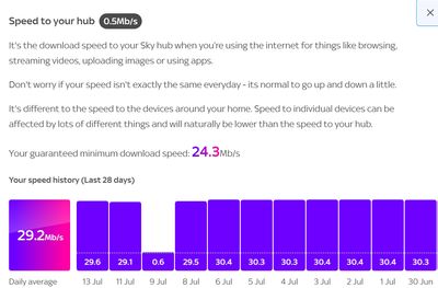 speed.jpg