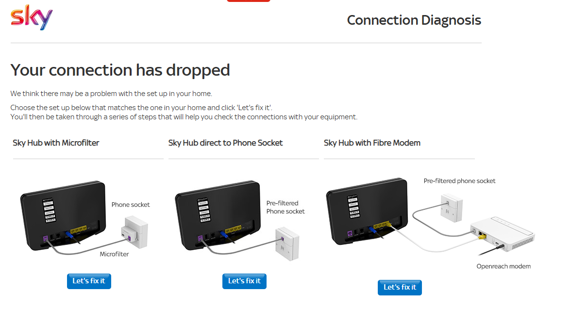 Answered: Internet dropping intermittently | Sky Community