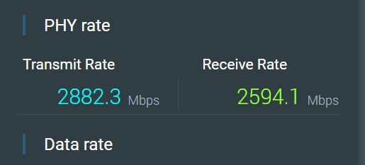 Asus XT8 Router speed's