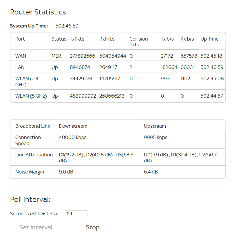 Old SR203 stat's screen for Reference