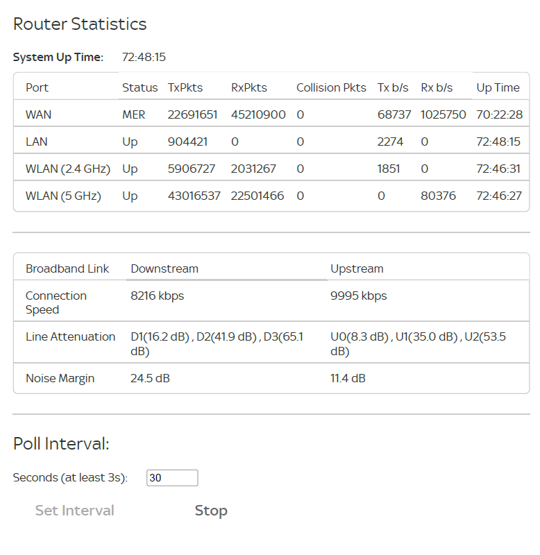 Stats2 very noisy line killed speed and stability!