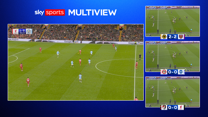 Sky Sports launches 'multiview' in revamp of Premier League coverage _ Premier League _ The Guardian.png