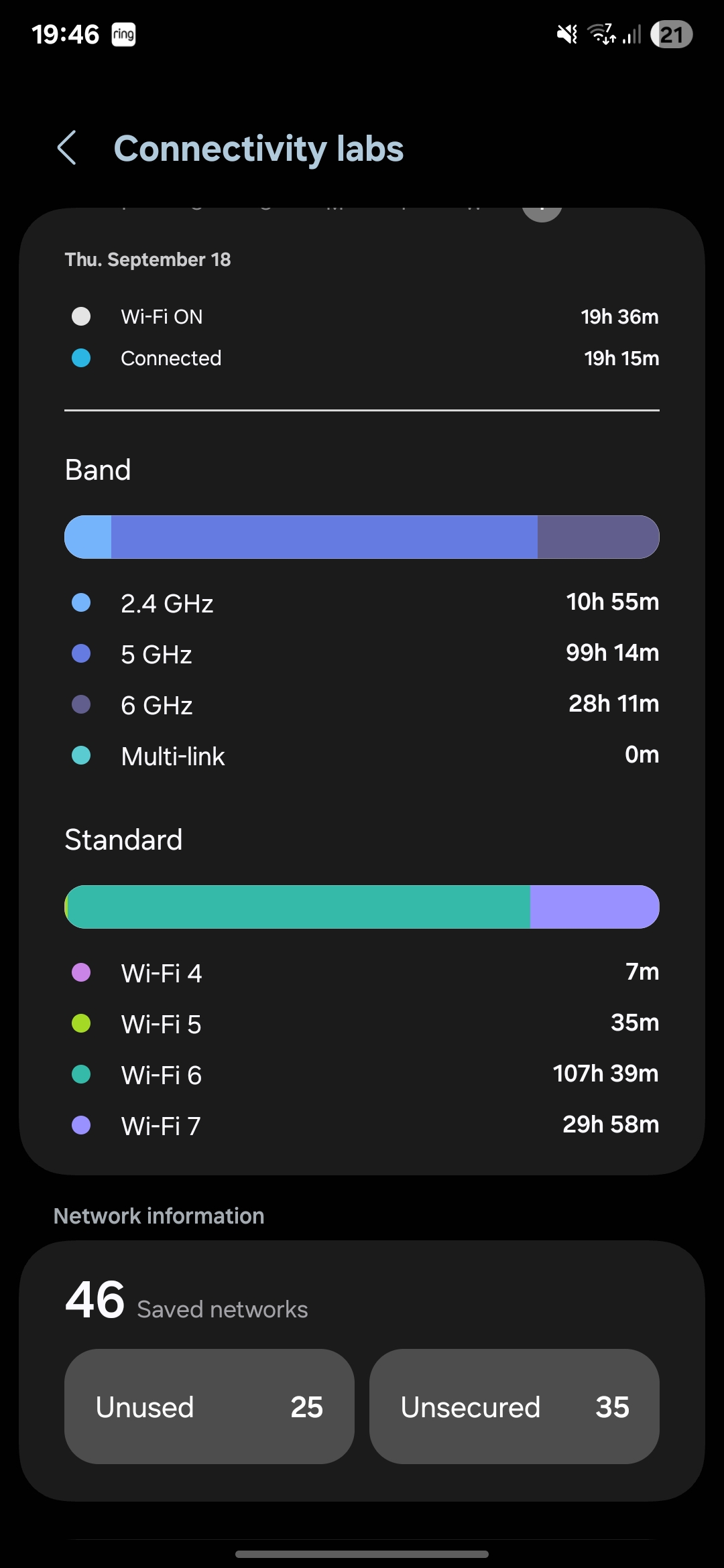 Re: Gigafast+ HUB MLO Non Functional | Sky Community