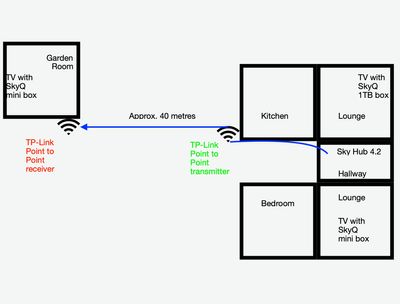‎Chalet Wifi extender.‎1 (1).jpeg
