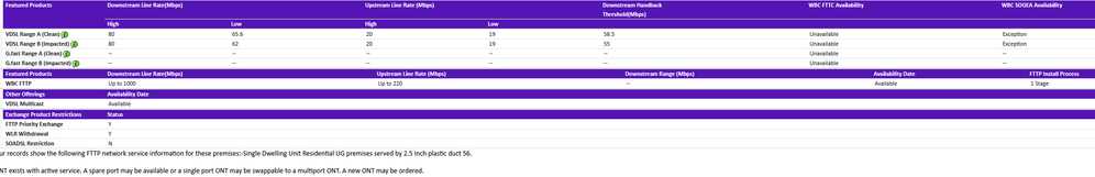fttp info.png