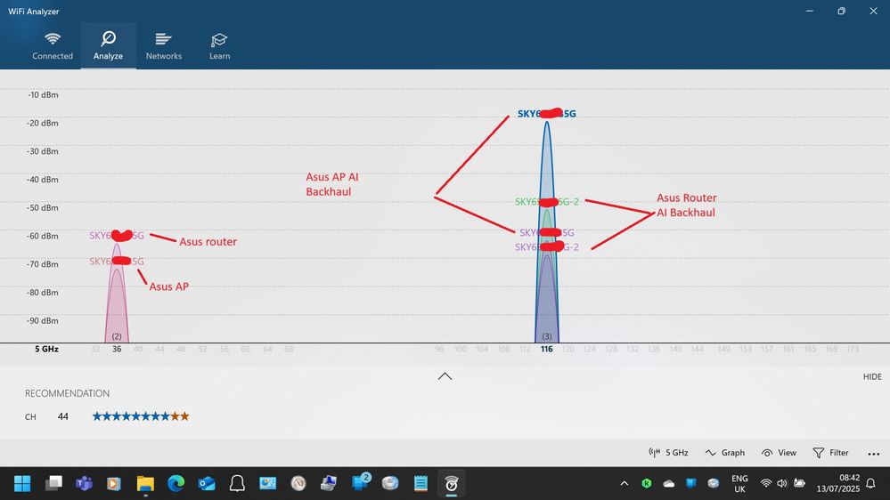 5Ghz bands and backhaul for AI Mesh but on a 160Mhz channel software does not show that well!