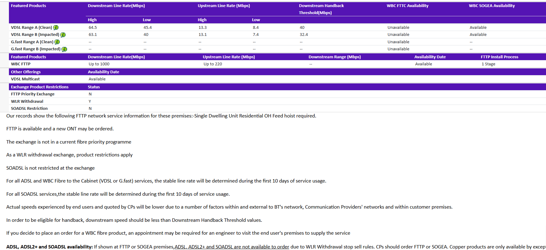 Sky Full Fibre installation - choice of router roo... | Sky Community