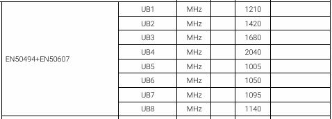 EN50494 protocol.jpg