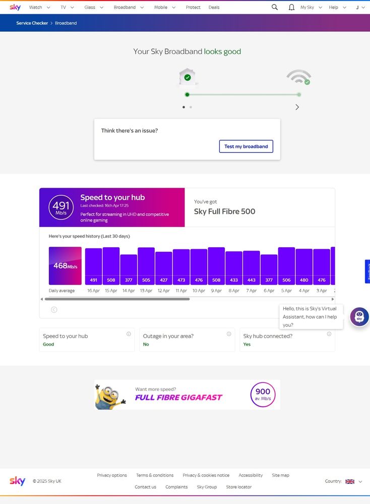 What sky saw back in Mar/Apr time!