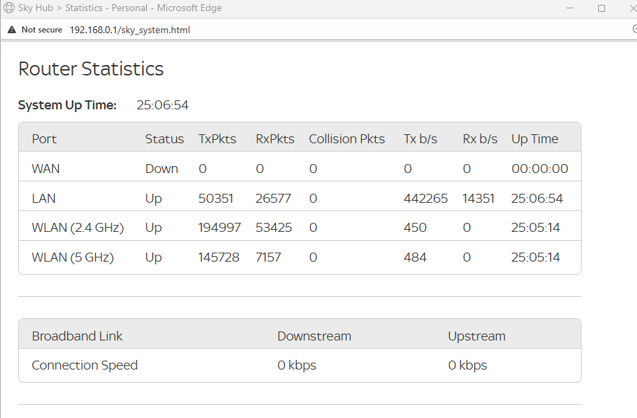 SR203 Ethernet capture!