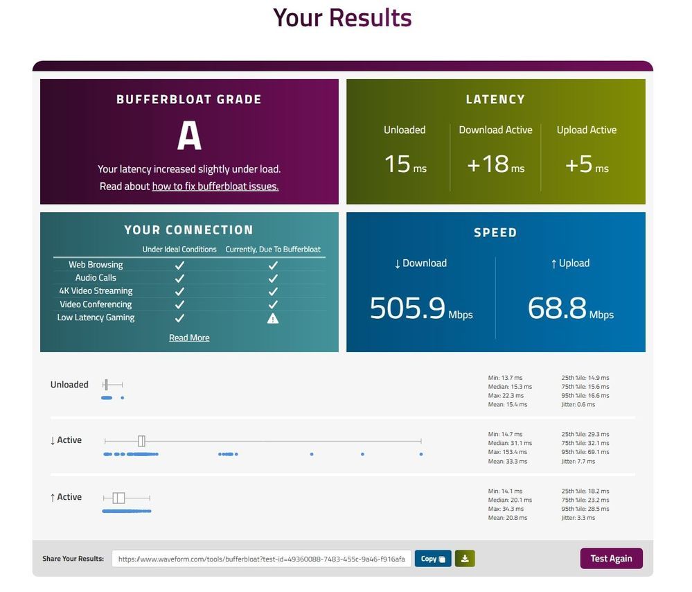 PC with AV off definately on the Ethernet