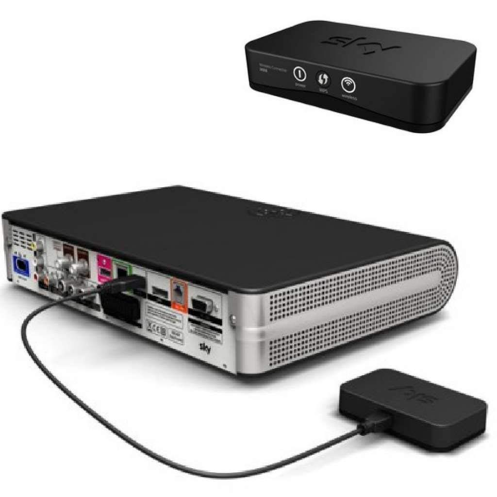 Answered: Re: USB | Sky Community