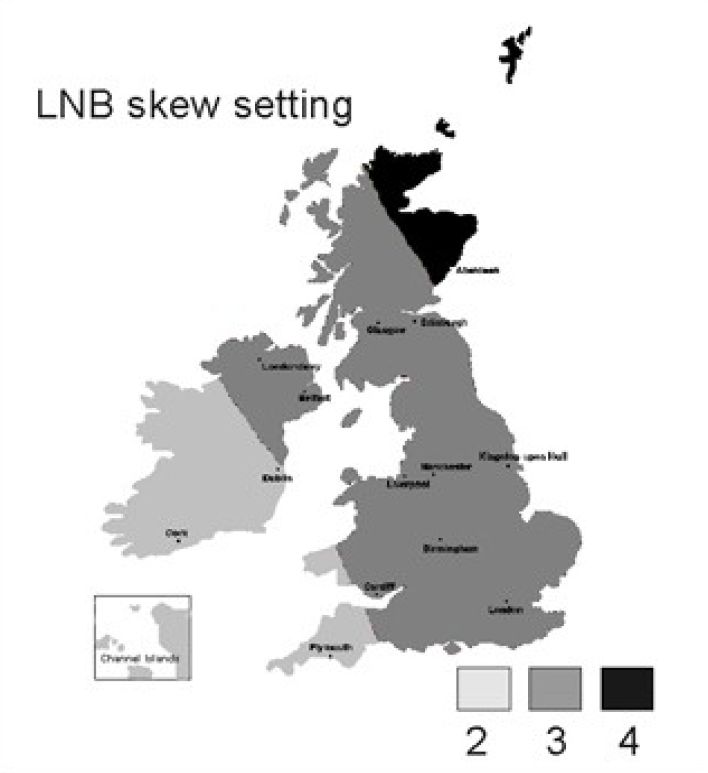 LNB Skew.jpg