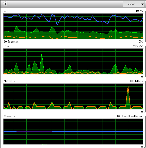 Sky Pfe 5003