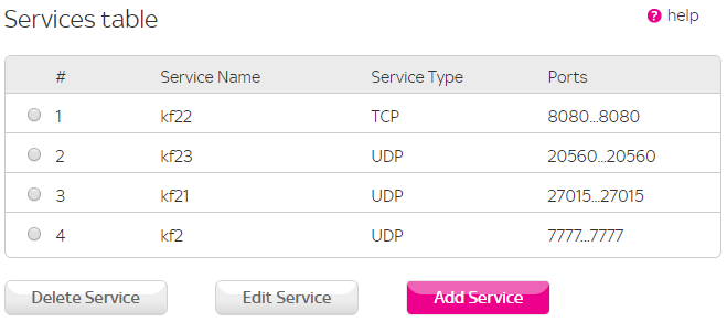 Port Forwarding Can T Open Ports Sky Community