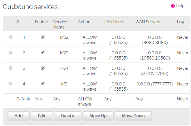 Port forwarding can't open ports. - Sky Community