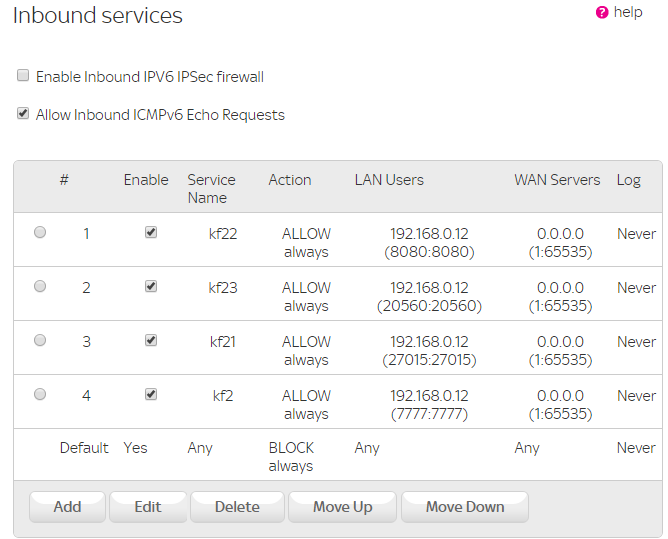 Port Forwarding Can T Open Ports Sky Community