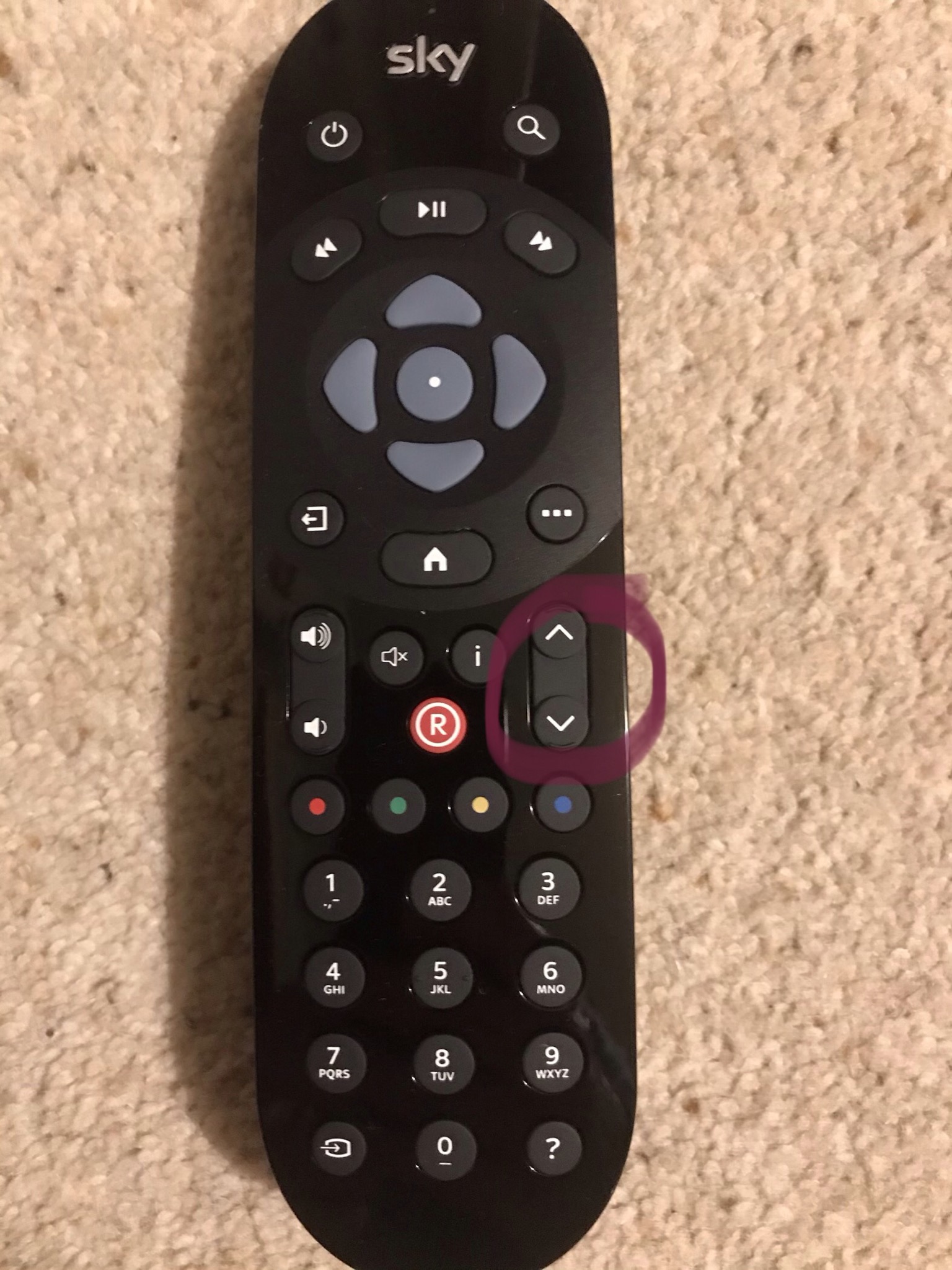 49+ Sky Q Remote Buttons Explained PNG