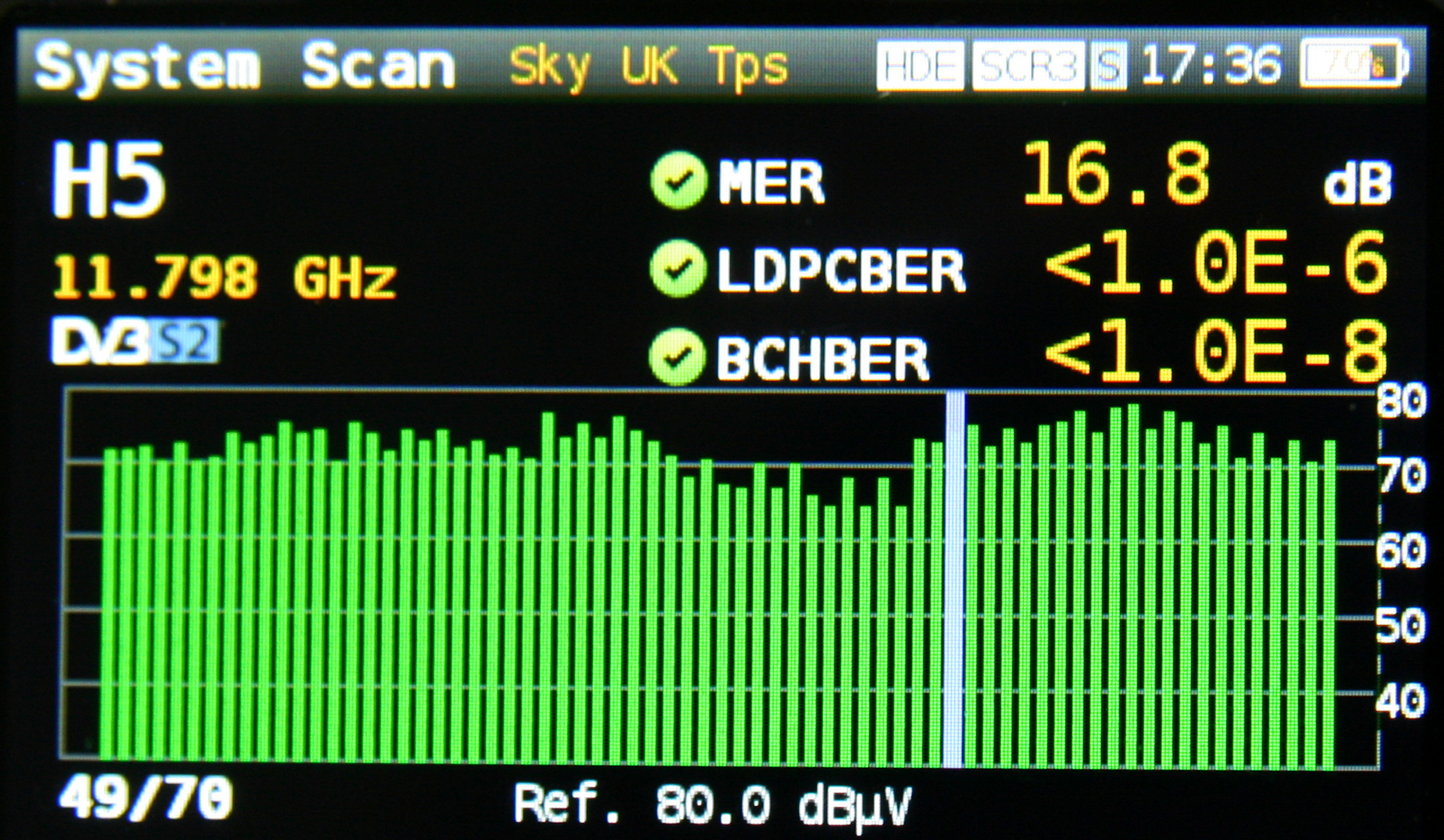 Answered 'No Satellite Signal' only on certain channels ! Sky Community