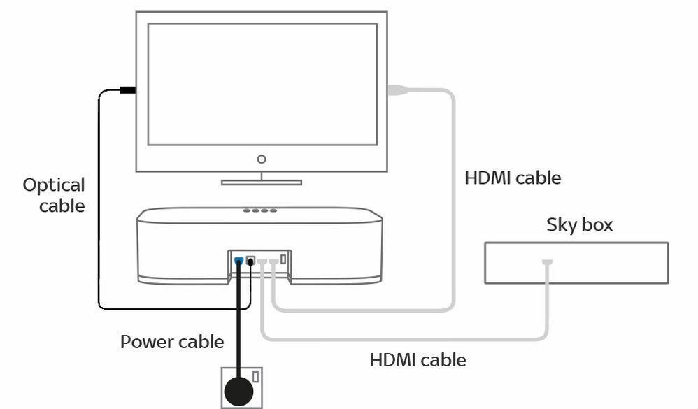 jbl cinema surround speakers