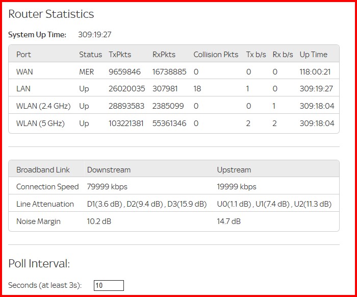 Intermittent Slow Broadband & connection Sky Community