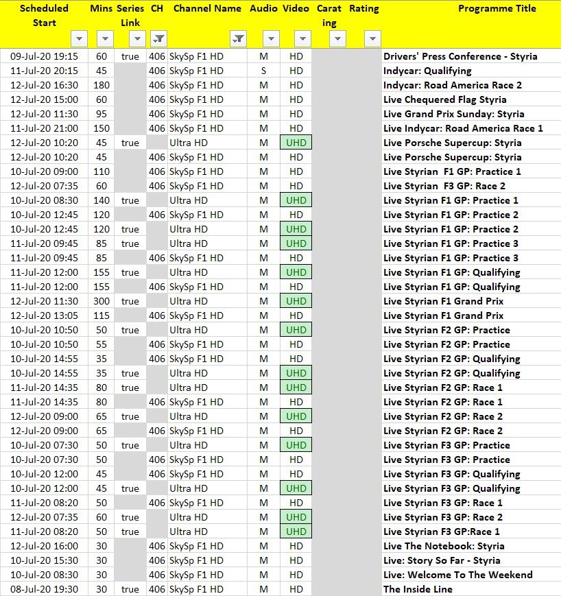 sky sports f1 qualifying