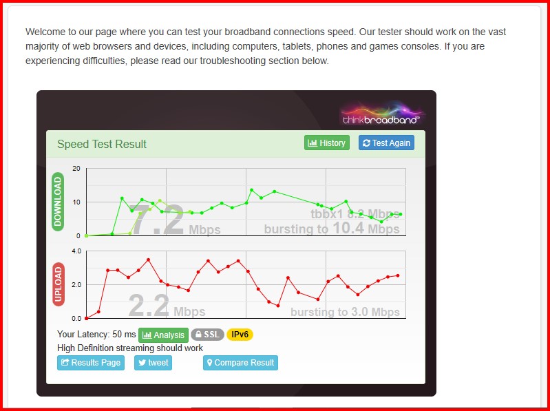 Intermittent Slow Broadband & Internet connection - Sky Community