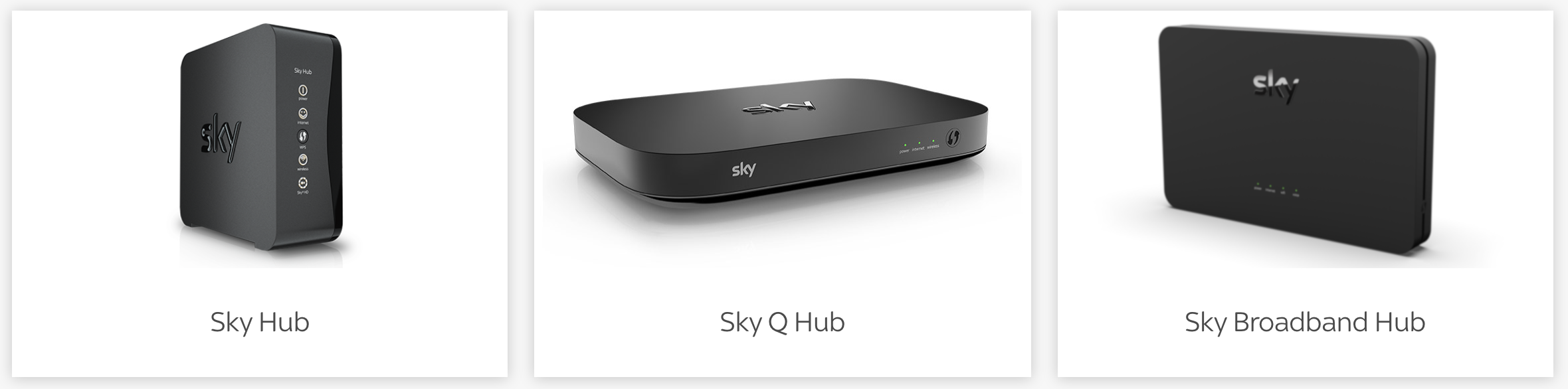 New huge router,I have no idea what model.new sky - Sky Community