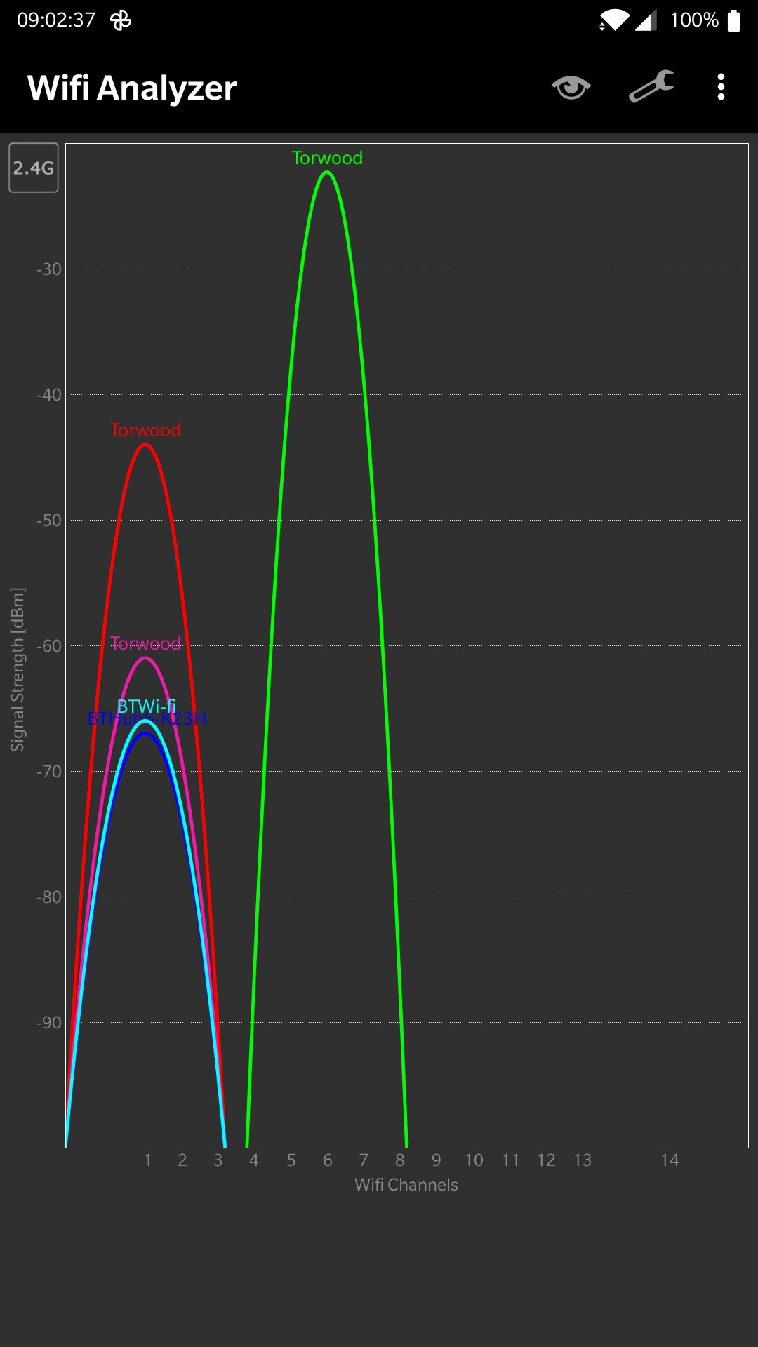 Sky Q Mesh WiFi Channel Issues Sky Community
