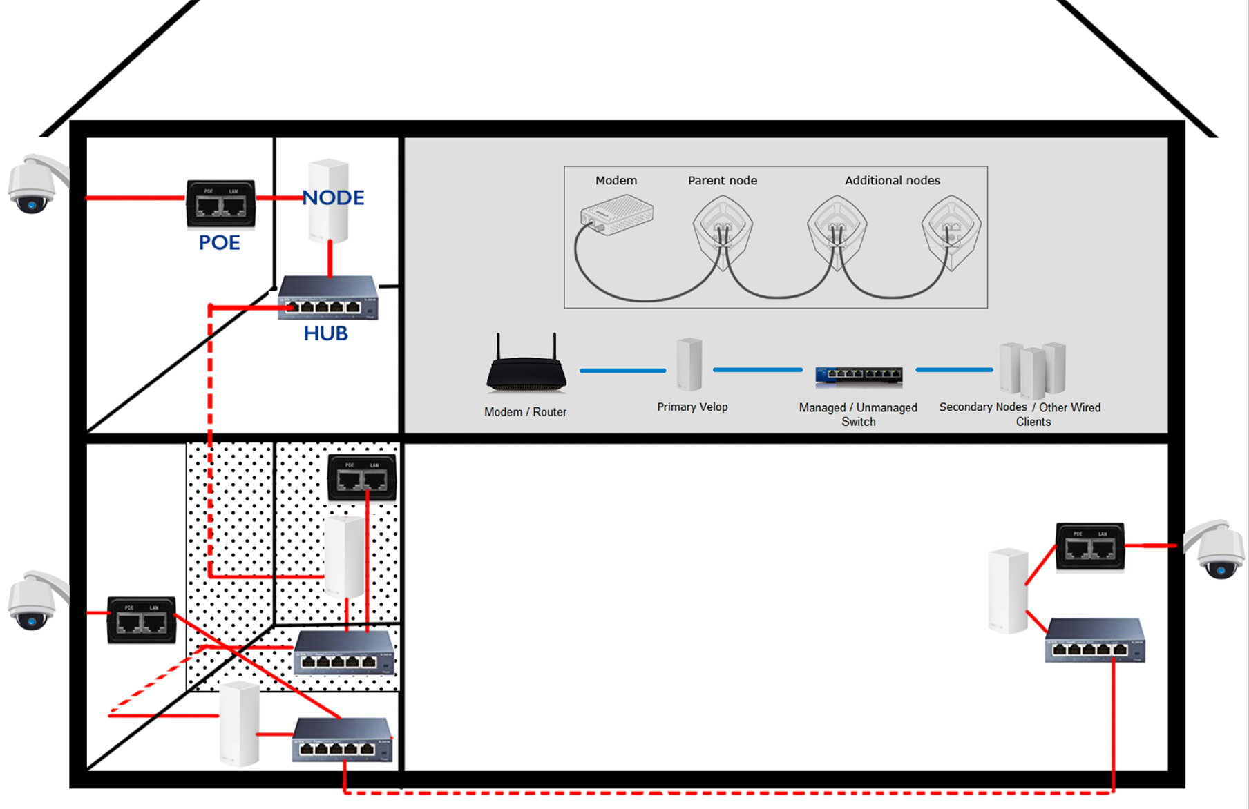 Sky Q Box keeps losing connection Page 114 Sky Community