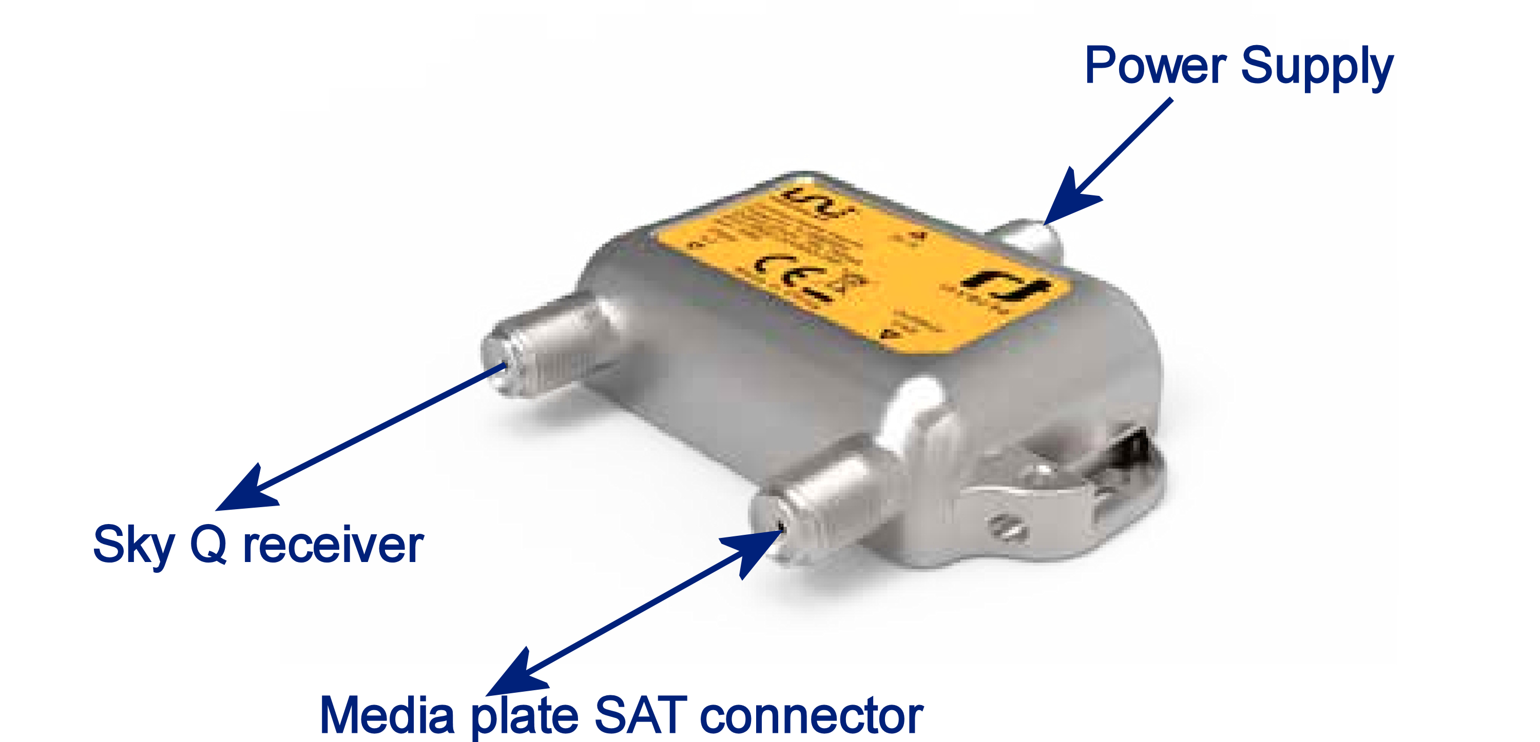 Answered Skyq not working Sky Community