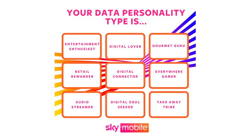 What Sky Mobile data tribe do you belong to?