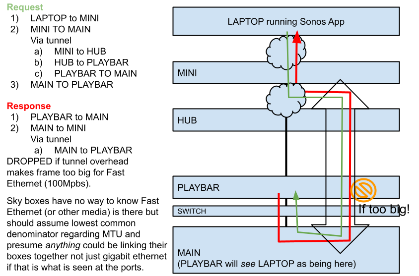 LapSetup.png