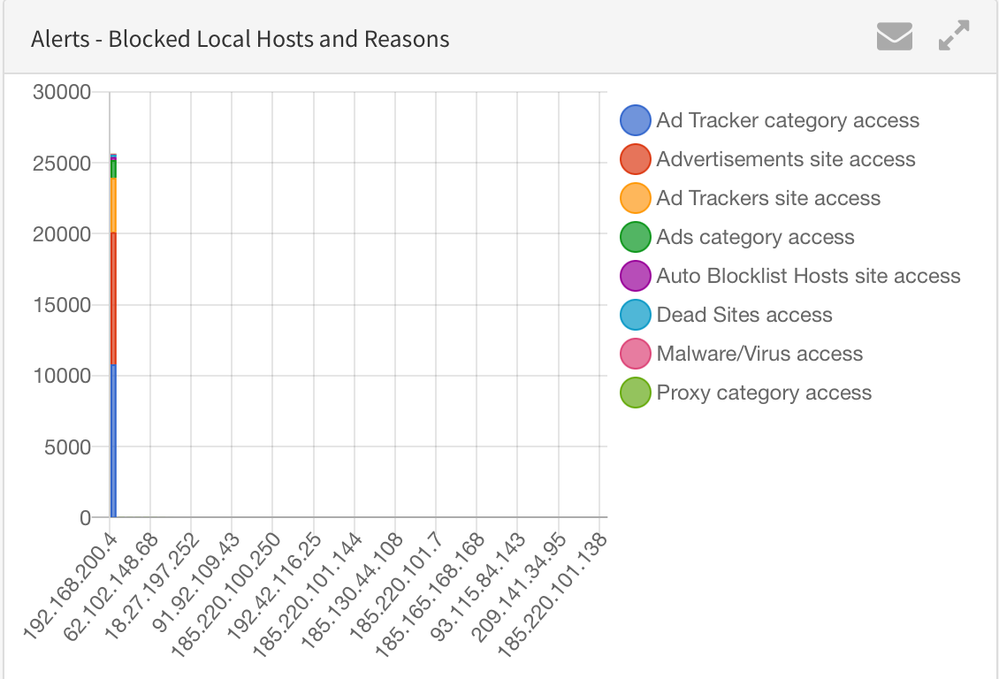 Screenshot 2021-05-14 at 08.02.42.png