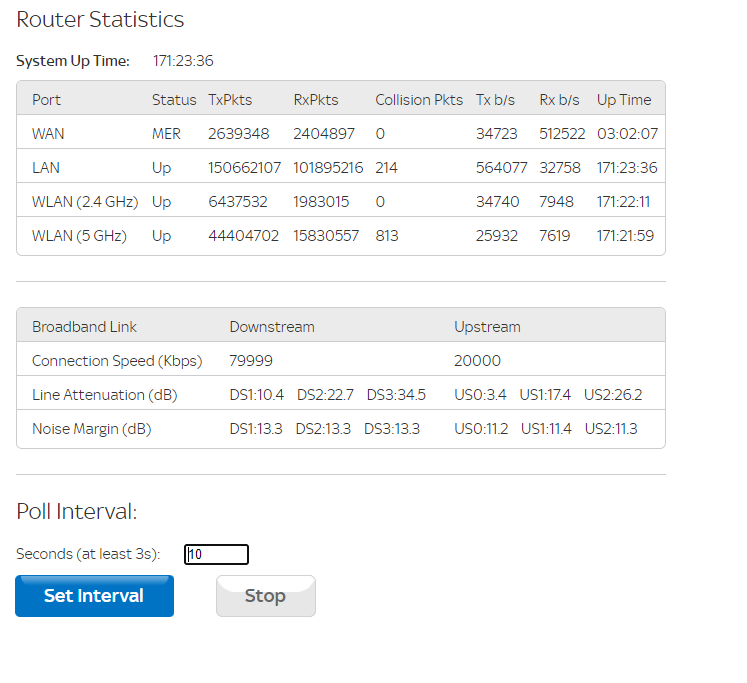 Sky Q router keeps losing Sky Community