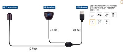 Sky Q Mini Without Multiroom Subscriptions For Sin Sky Community