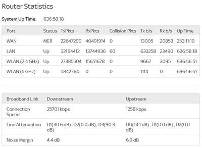 sky sr205 stats.jpg