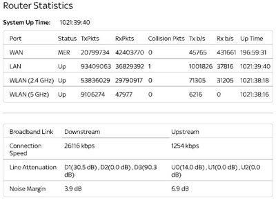 sky sr205 stats max.jpg