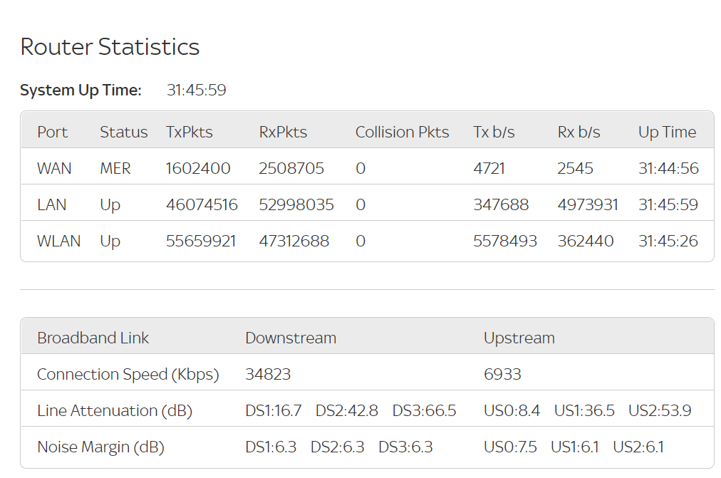 My keeps dropping out every 2030 minutes... Sky Community